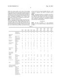 ULTRAVIOLET CURABLE INK COMPOSITION FOR INKJET PRINTING AND PRINTING     METHOD diagram and image