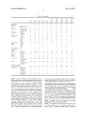 ULTRAVIOLET CURABLE INK COMPOSITION FOR INKJET PRINTING AND PRINTING     METHOD diagram and image