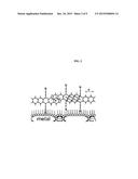 ELECTRICALLY CONDUCTIVE INK COMPOSITION AND METHOD OF PREPARATION THEREOF diagram and image