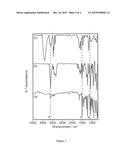 METHOD FOR COATING A SUBSTRATE WITH A POLY(IONIC-LIQUID) AND COATED     SUBSTRATE MADE BY THE PROCESS diagram and image