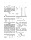 AROMATIC RESINS FOR UNDERLAYERS diagram and image