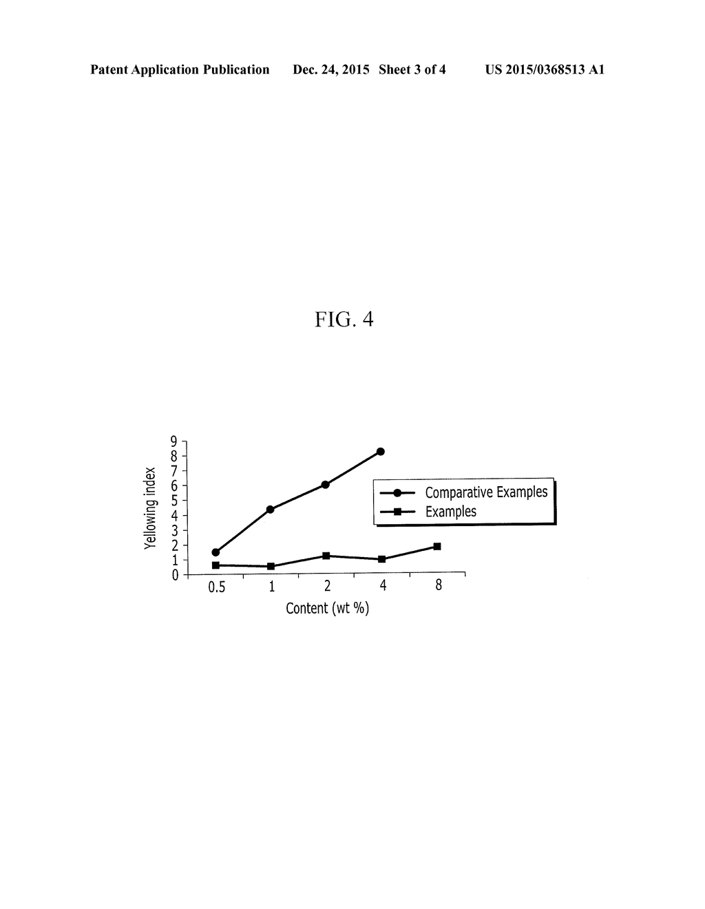 COVER WINDOW FOR DISPLAY DEVICE, DISPLAY DEVICE INCLUDING THE SAME, AND     METHOD FOR MANUFACTURING THE SAME - diagram, schematic, and image 04