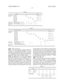 CURABLE RESIN COMPOSITION AND CURED PRODUCT THEREOF, ENCAPSULANT, AND     SEMICONDUCTOR DEVICE diagram and image