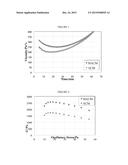 POLYURETHANE ADHESIVES CONTAINING ALKYL-SUBSTITUTED     4,4 -DI(AMINOCYCLOHEXYL)ALKANES, 2,4 -DI(AMINOCYCLOHEXYL)ALKANES AND/OR     2,2 -DI(AMINOCYCLOHEXYL)AMINES diagram and image