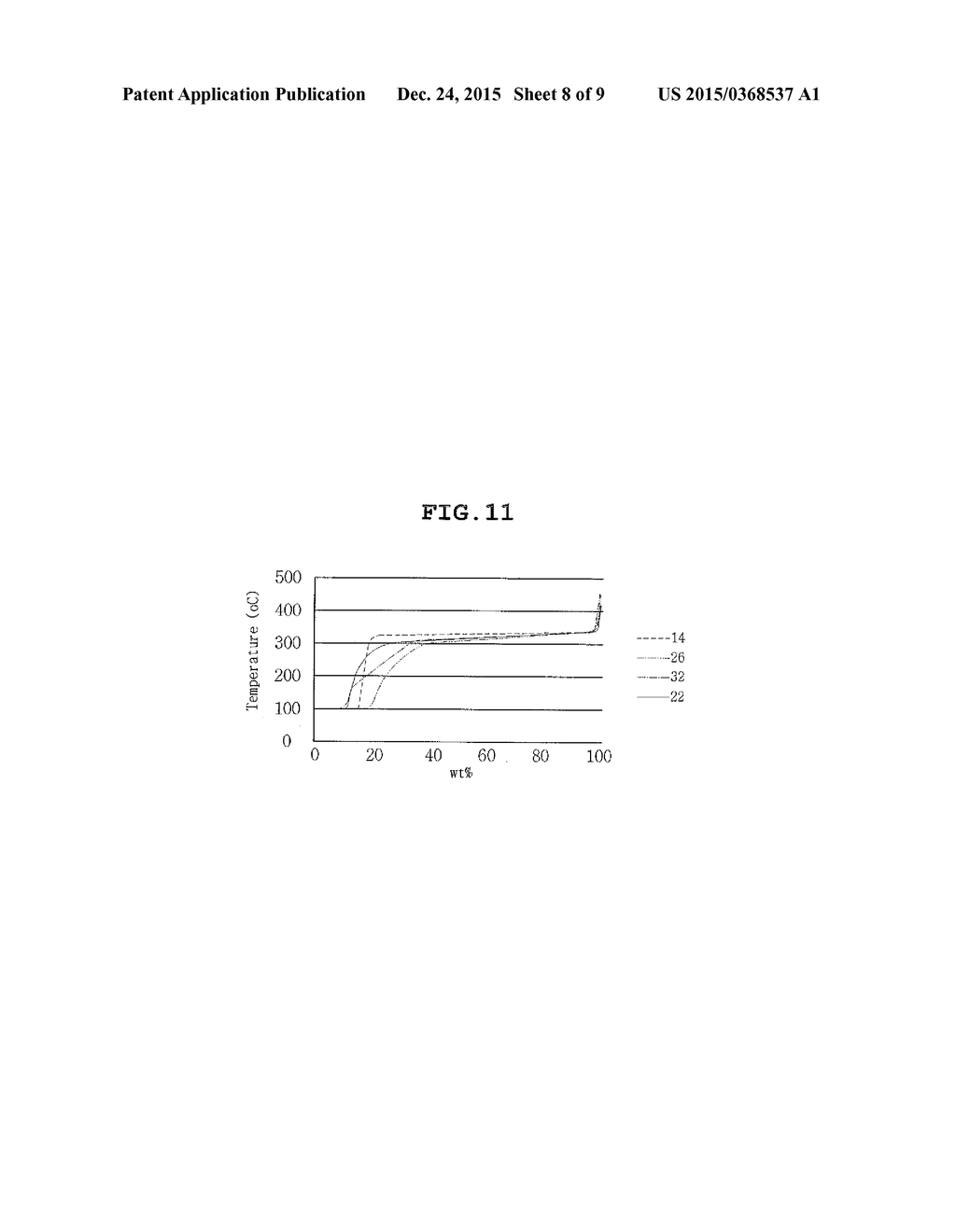 METHOD OF PREPARING DRILLING FLUID AND LUBE BASE OIL USING BIOMASS-DERIVED     FATTY ACID - diagram, schematic, and image 09