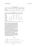 METHOD OF PREPARING DRILLING FLUID AND LUBE BASE OIL USING BIOMASS-DERIVED     FATTY ACID diagram and image