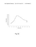 LIGNIN-CONTAINING POLYMERS AND COMPOSITIONS INCLUDING LIGNIN-CONTAINING     POLYMERS diagram and image