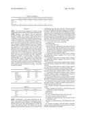 QUANTUM DOT FILM diagram and image