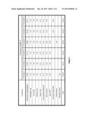 AMMONIUM POLYPHOSPHATE BASED FIRE-RETARDANT COMPOSITIONS diagram and image