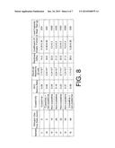 SLIDING FILM, MEMBER ON WHICH SLIDING FILM IS FORMED, AND MANUFACTURING     METHOD THEREFOR diagram and image