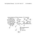 Activated Gaseous Species for Improved Lubrication diagram and image