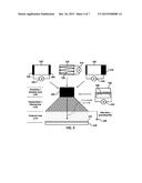 Activated Gaseous Species for Improved Lubrication diagram and image