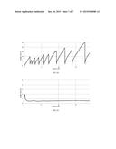 Activated Gaseous Species for Improved Lubrication diagram and image