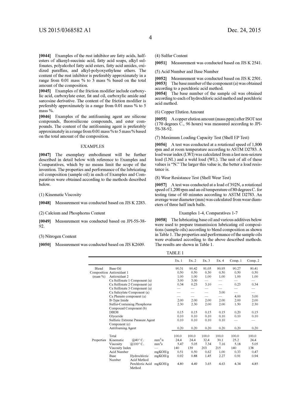 LUBRICANT OIL COMPOSITION - diagram, schematic, and image 05