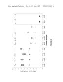 METHOD FOR AFFECTING PHENOTYPIC ACTIVITY OF ENDOPHYTIC FUNGI diagram and image