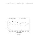 METHOD FOR AFFECTING PHENOTYPIC ACTIVITY OF ENDOPHYTIC FUNGI diagram and image