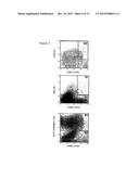 PERIVASCULAR MESENCHYMAL PRECURSOR CELLS diagram and image