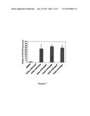 PERIVASCULAR MESENCHYMAL PRECURSOR CELLS diagram and image