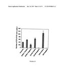 PERIVASCULAR MESENCHYMAL PRECURSOR CELLS diagram and image