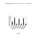 PERIVASCULAR MESENCHYMAL PRECURSOR CELLS diagram and image