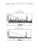 USE OF TAQ POLYMERASE MUTANT ENZYMES FOR NUCLEIC ACID AMPLIFICATION IN THE     PRESENCE OF PCR INHIBITORS diagram and image