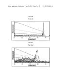 USE OF TAQ POLYMERASE MUTANT ENZYMES FOR NUCLEIC ACID AMPLIFICATION IN THE     PRESENCE OF PCR INHIBITORS diagram and image