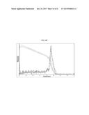 USE OF TAQ POLYMERASE MUTANT ENZYMES FOR NUCLEIC ACID AMPLIFICATION IN THE     PRESENCE OF PCR INHIBITORS diagram and image