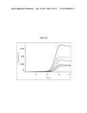 USE OF TAQ POLYMERASE MUTANT ENZYMES FOR NUCLEIC ACID AMPLIFICATION IN THE     PRESENCE OF PCR INHIBITORS diagram and image