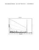 USE OF TAQ POLYMERASE MUTANT ENZYMES FOR NUCLEIC ACID AMPLIFICATION IN THE     PRESENCE OF PCR INHIBITORS diagram and image