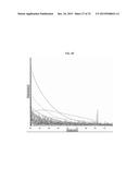 USE OF TAQ POLYMERASE MUTANT ENZYMES FOR NUCLEIC ACID AMPLIFICATION IN THE     PRESENCE OF PCR INHIBITORS diagram and image