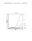 USE OF TAQ POLYMERASE MUTANT ENZYMES FOR NUCLEIC ACID AMPLIFICATION IN THE     PRESENCE OF PCR INHIBITORS diagram and image