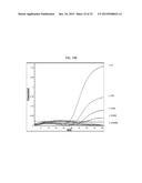 USE OF TAQ POLYMERASE MUTANT ENZYMES FOR NUCLEIC ACID AMPLIFICATION IN THE     PRESENCE OF PCR INHIBITORS diagram and image