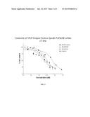 DEIMMUNIZED GELONIN MOLECULES AND THERAPIES diagram and image