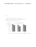 TRANSFORMED EUGLENA AND PROCESS FOR PRODUCING SAME diagram and image