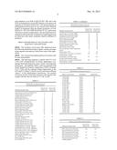 INCREASED PRODUCTION OF ISOBUTANOL IN YEAST WITH REDUCED MITOCHONDRIAL     AMINO ACID BIOSYNTHESIS diagram and image