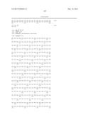 INCREASED PRODUCTION OF ISOBUTANOL IN YEAST WITH REDUCED MITOCHONDRIAL     AMINO ACID BIOSYNTHESIS diagram and image