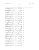 INCREASED PRODUCTION OF ISOBUTANOL IN YEAST WITH REDUCED MITOCHONDRIAL     AMINO ACID BIOSYNTHESIS diagram and image