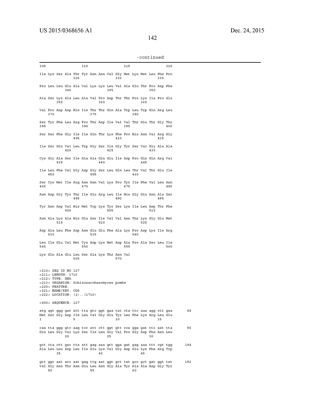 INCREASED PRODUCTION OF ISOBUTANOL IN YEAST WITH REDUCED MITOCHONDRIAL     AMINO ACID BIOSYNTHESIS - diagram, schematic, and image 144