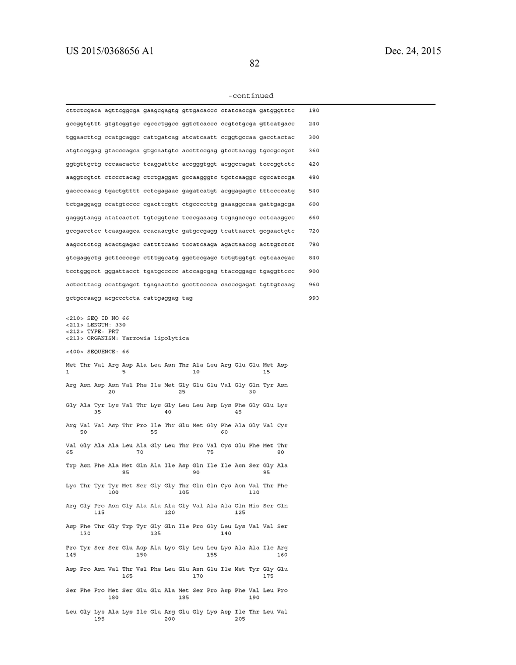 INCREASED PRODUCTION OF ISOBUTANOL IN YEAST WITH REDUCED MITOCHONDRIAL     AMINO ACID BIOSYNTHESIS - diagram, schematic, and image 84