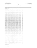 PRODUCTION OF BUTANOL diagram and image