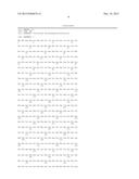 PRODUCTION OF BUTANOL diagram and image