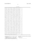 PRODUCTION OF BUTANOL diagram and image