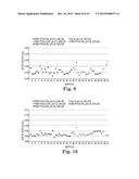 METHODS OF PITCHING YEAST FOR FERMENTATION, AND RELATED METHODS OF     FERMENTATION AND SYSTEMS diagram and image