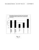 Methods and compositions for degrading cellulosic material diagram and image