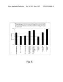 Methods and compositions for degrading cellulosic material diagram and image