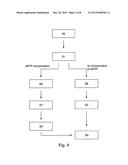 METHOD FOR SEQUENCING A TEMPLATE NUCLEIC ACID IMMOBILIZED ON A SUBSTRATE diagram and image