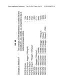 METHOD FOR GENERATING RETINAL PIGMENT EPITHELIUM (RPE) CELLS FROM INDUCED     PLURIPOTENT STEM CELLS (IPSCs) diagram and image