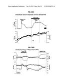 METHOD FOR GENERATING RETINAL PIGMENT EPITHELIUM (RPE) CELLS FROM INDUCED     PLURIPOTENT STEM CELLS (IPSCs) diagram and image