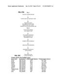 METHOD FOR GENERATING RETINAL PIGMENT EPITHELIUM (RPE) CELLS FROM INDUCED     PLURIPOTENT STEM CELLS (IPSCs) diagram and image