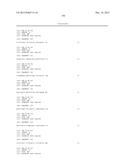 Method of Testing for Endometriosis and Treatment Therefor diagram and image